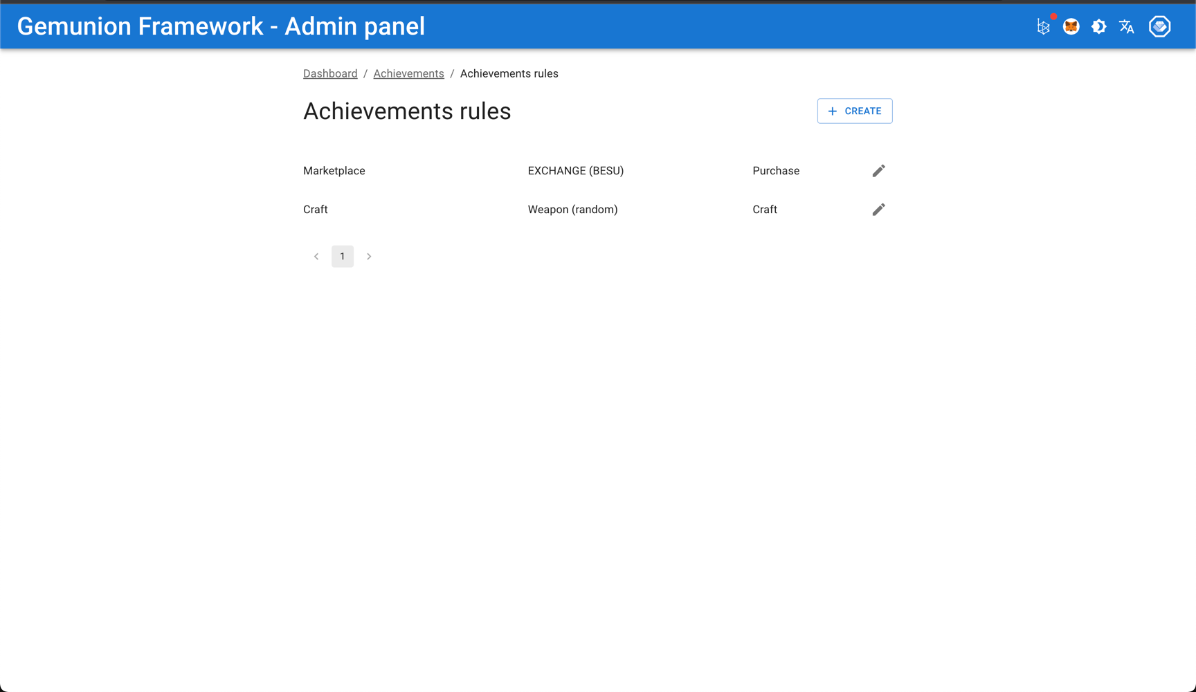 Achievement rules search